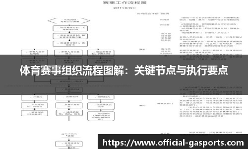 GA黄金甲体育官方网站